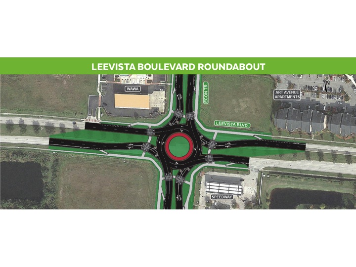 Econlockhatchee Trail Improvement Project City of Orlando