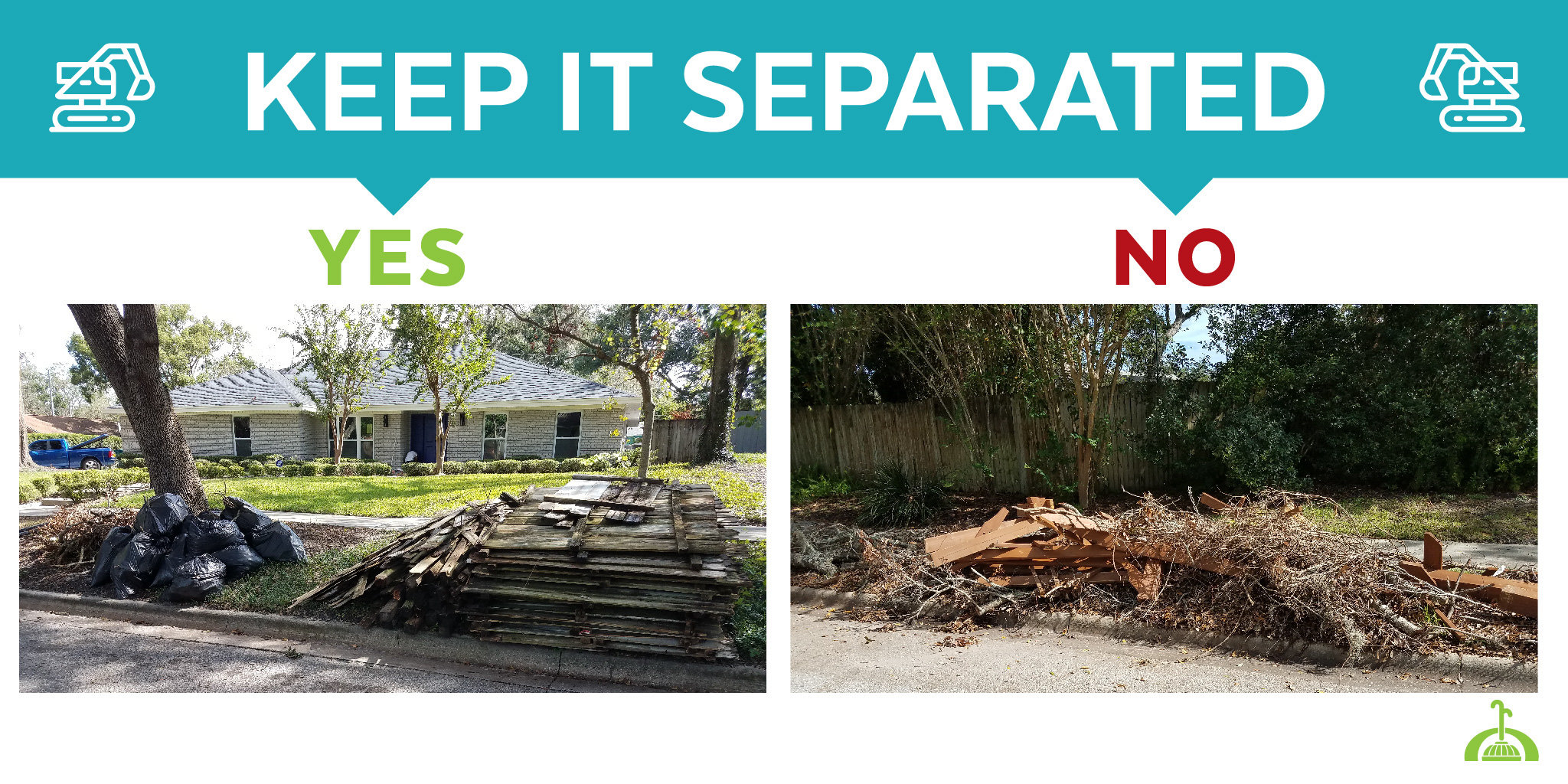 Illustration showing correct and incorrect examples of separating debris